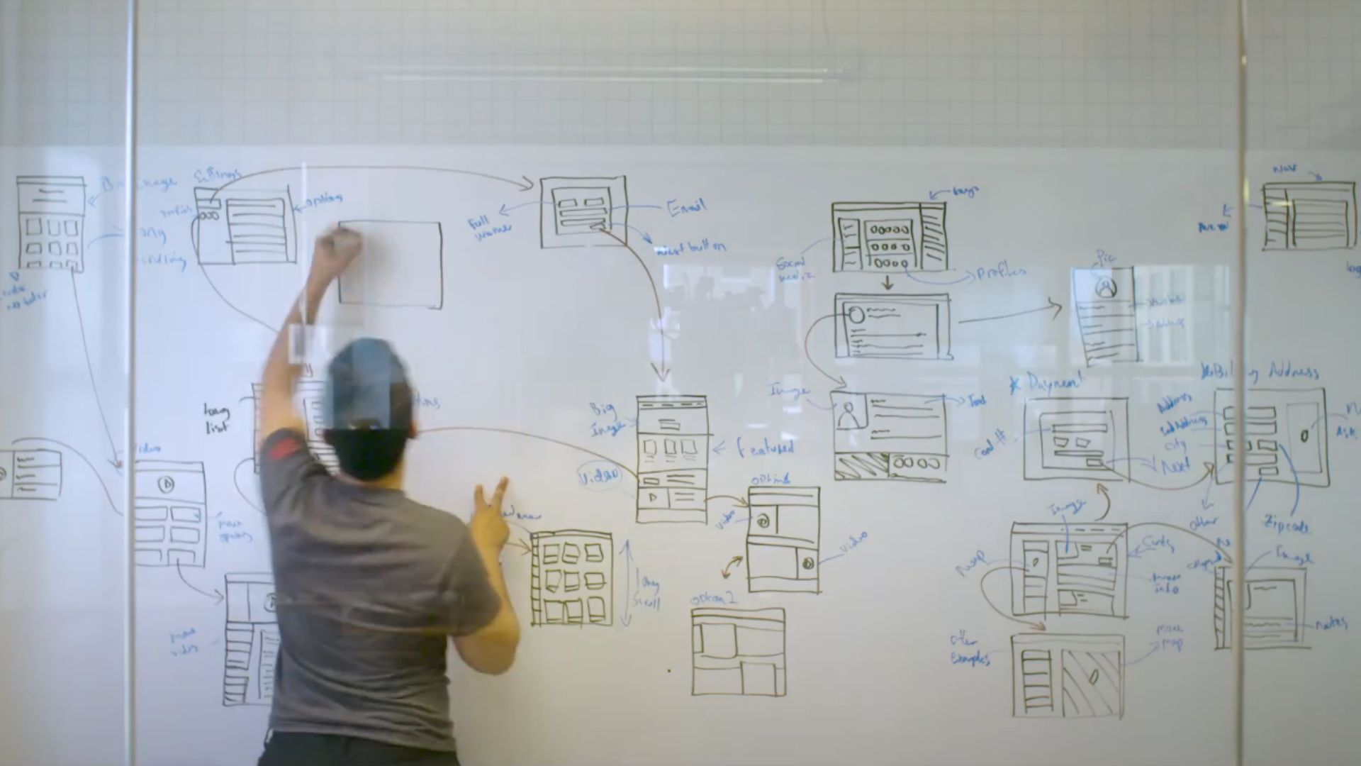 AgilityIO brand story behind the scenes AgilityIO brand story behind the scenes